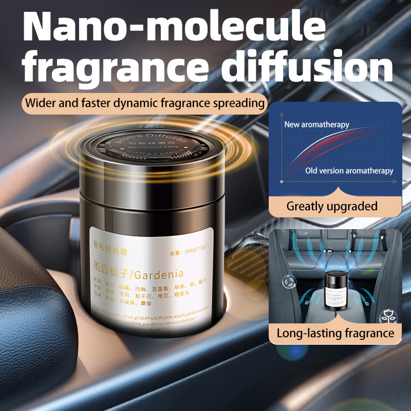 Home Fragrance Incense - Aromatizador Automotivo, Novo Modelo de Incenso