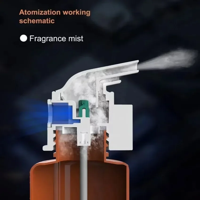 Máquina fixada na parede do am - Home Fragrance Brands avaliação e preço