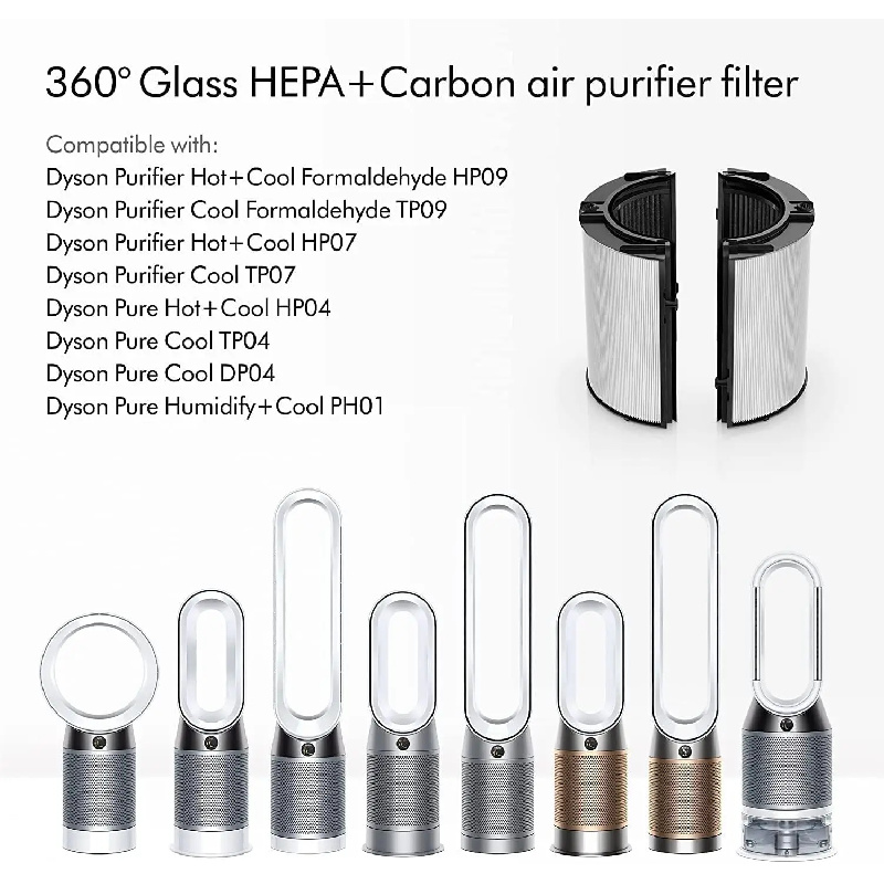 Filtro de Carbono para Dyson T - Dyson Fan Tp07 avaliação e preço