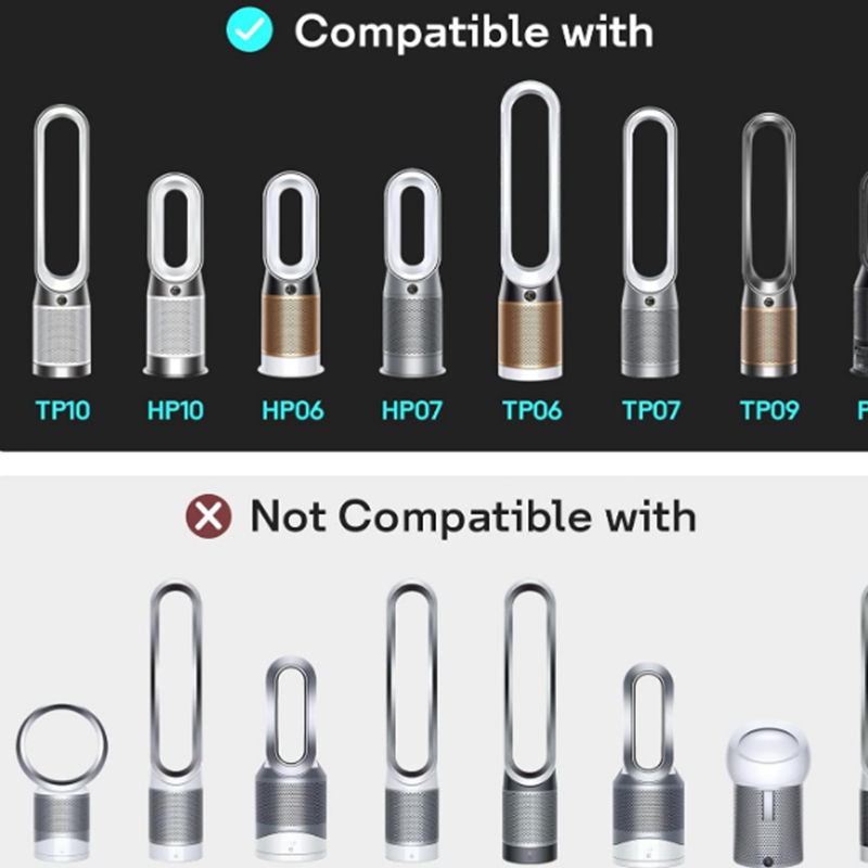 Filtro HEPA Verdadeiro Compatí - Dyson Fan Tp07 avaliação e preço