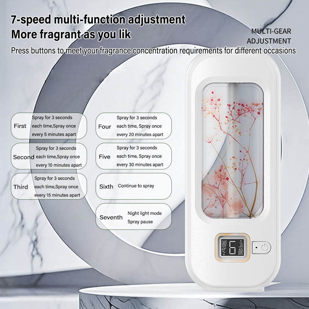 Máquina de aromaterapia automá - Home Fragrance Brands avaliação e preço